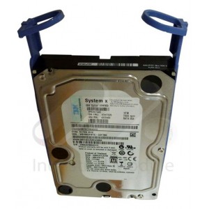 43W7625 от IBM - поставки по РФ